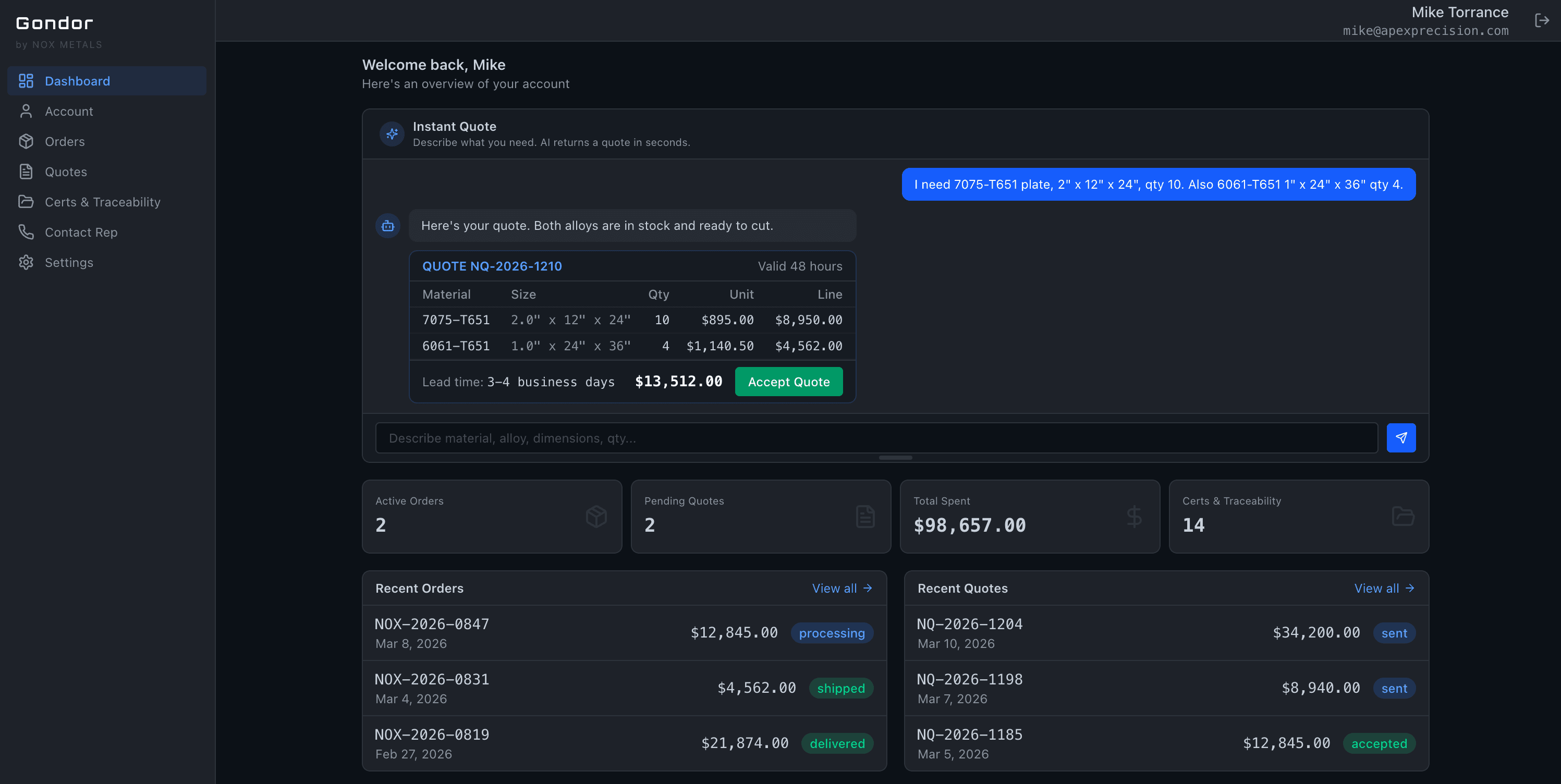 Gondor customer portal